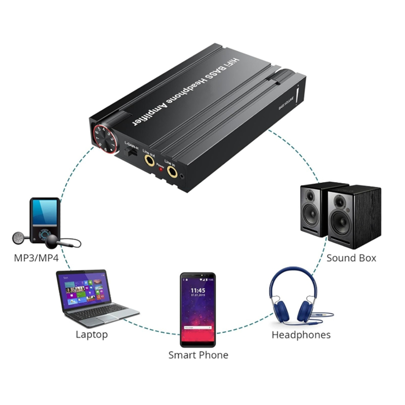 Audio Music Player Pc - A32T-BT 5.0 3.5Mm Aux Kulaklık Kulaklık