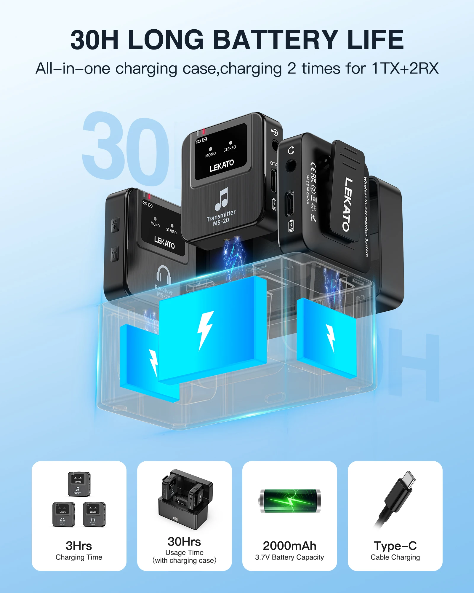 Lekato Kablosuz Kulak İçi Moni - In Ear Monitor Iem incelemesi ve fiyatı