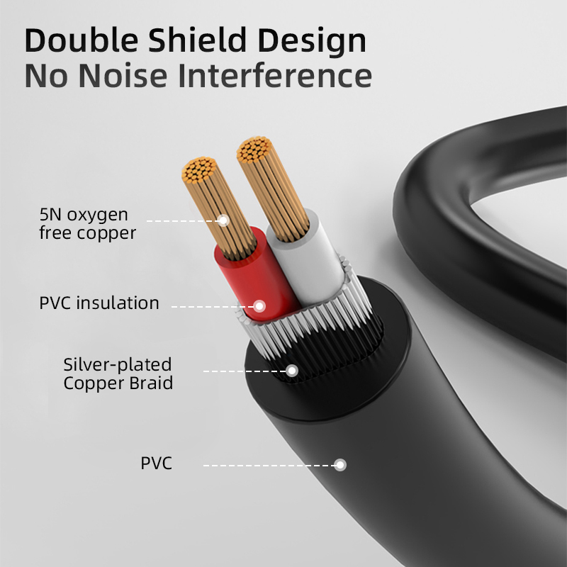 6.35mm TRS Gitar Kablosu Stere - Audio Music Interface incelemesi ve fiyatı