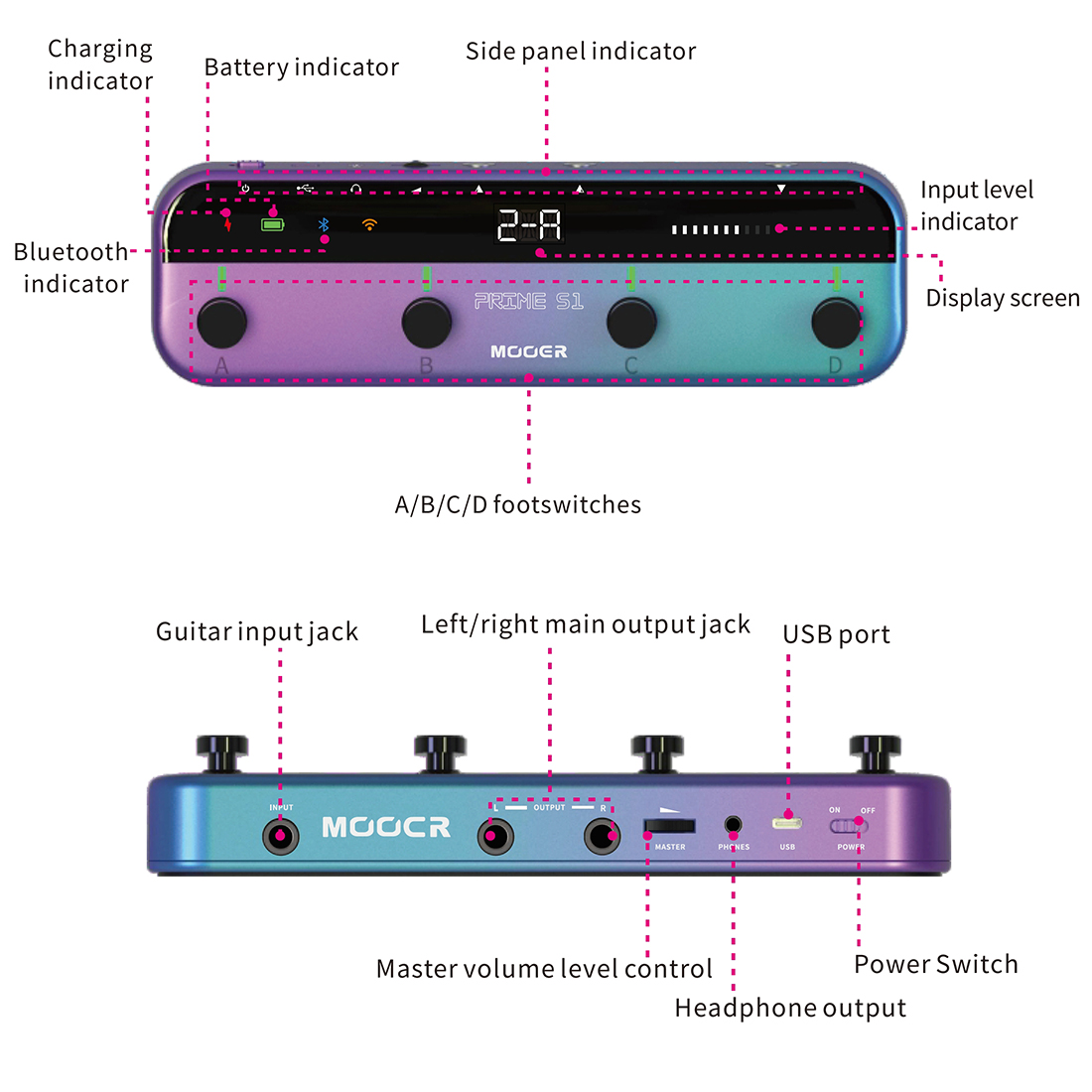 MOOER Gitar Pedalı Prime S1/ M - Looper Pedal Guitar incelemesi ve fiyatı