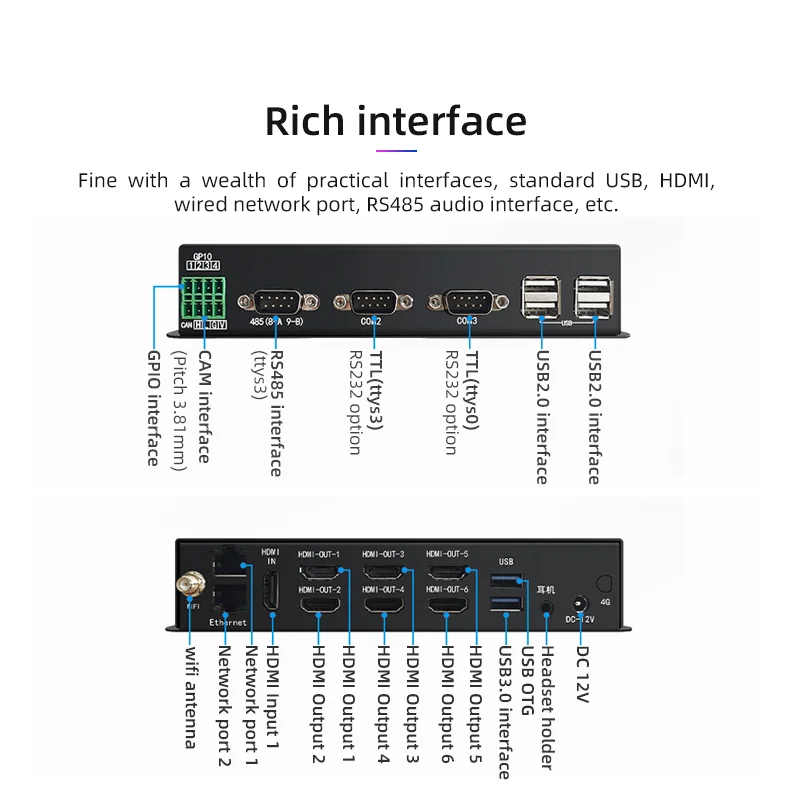 UHD Ağ Dijital Tabela Oynatıcı - Audio Music Distribution incelemesi ve fiyatı